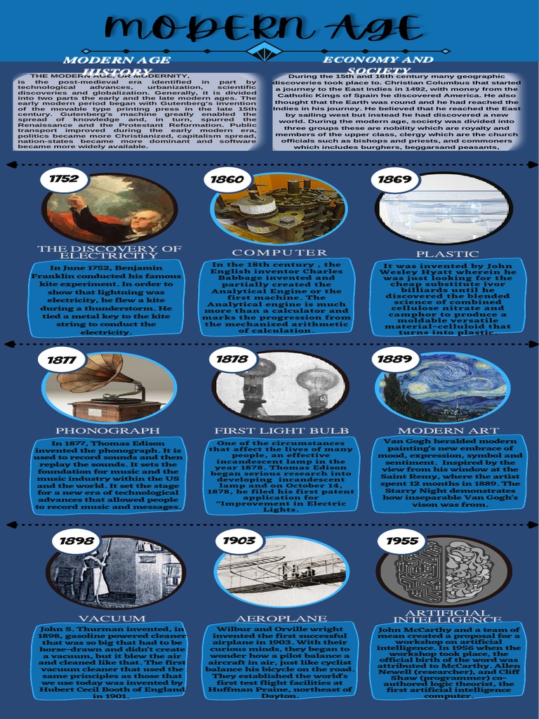 Modern Age Modern Age Modern Age History History History The Discovery of Electricity Computer
