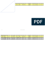 Bill of Material upload interface for spare parts