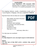 The M. S. (Load Line) Regulations 1998 (Amended 2000)