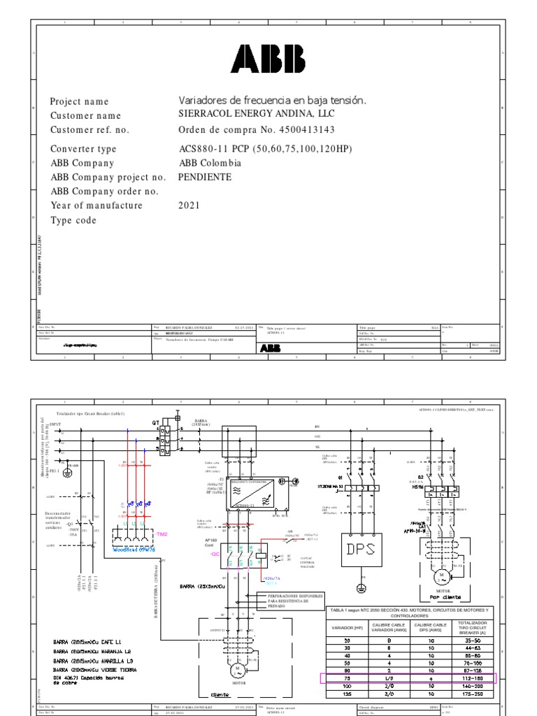 Cust. Doc. No. Cust. Ref. No. Customer Prep. App. Project Title SAP Doc ...