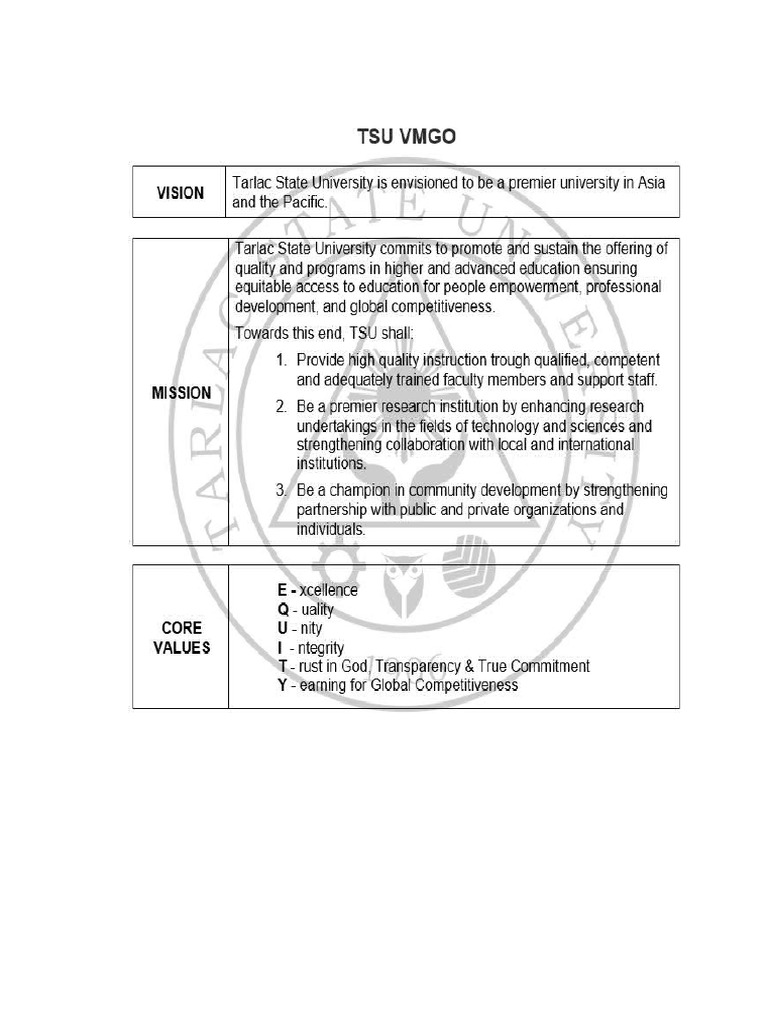 Module 2 Compound Interest | PDF | Present Value | Interest