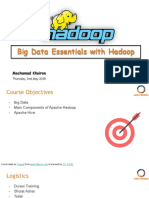 Big Data Essentials With Hadoop: Mochamad Khoiron
