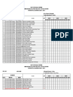 Daftar Absend Siswa 2021-2022