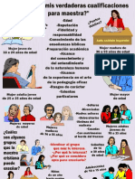 Maestra Preparada PDF Diapositivas