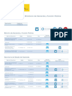 00 - Directorio de Centros para Portal Internet