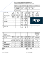 Kalender Akademik Ganjil 2021-2022
