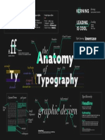 TheAnatomyofTypography Poster