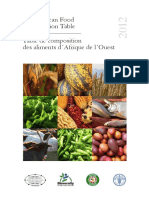 West_African_food_composition_table___Table_de_composition_des_aliments_d’Afrique_de_l’Ouest_1522