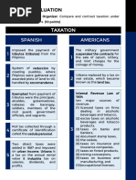 Taxation Under Spanish and Americans.