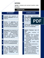 Compare Spanish and American Taxation Systems Graphic Organizer