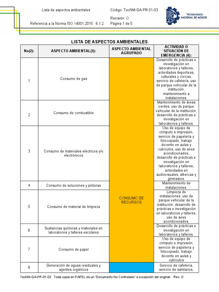Lista de Aspectos Ambientales ISO 14001 | PDF | Laboratorios | Residuos