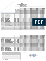 Informe de Asistencia Anexo 03 Secundaria Junio 2021