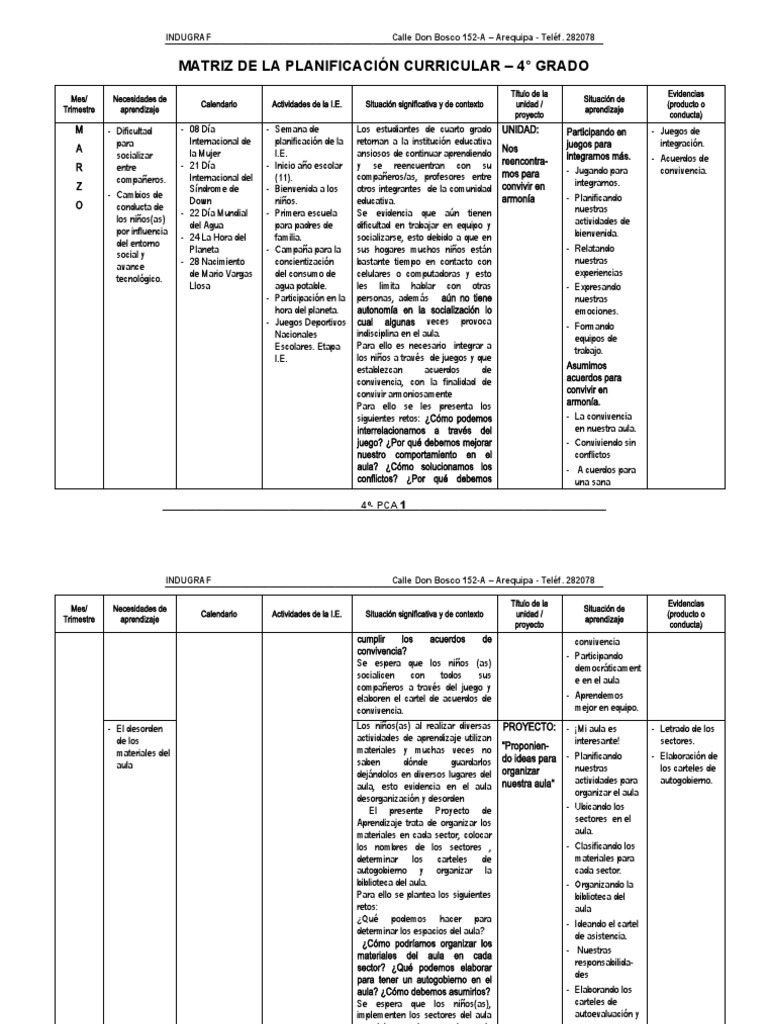 Planificación Curricular 4° Grado 2023 | PDF | Aprendizaje | Salón de ...