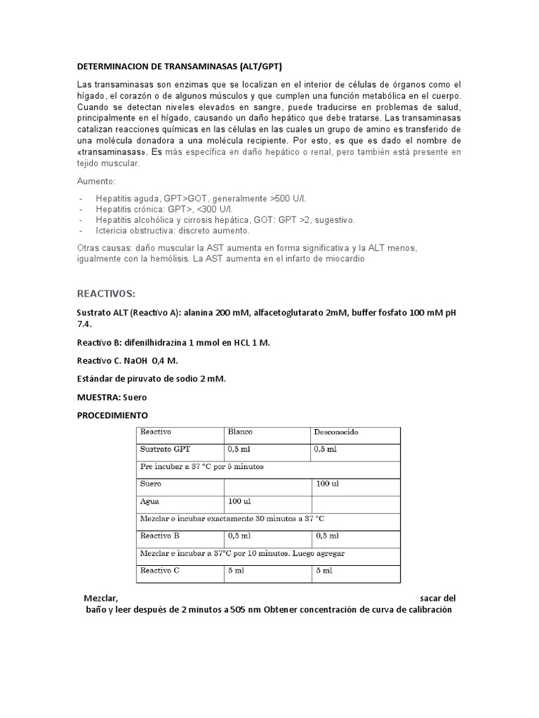Análisis de Transaminasas ALT/GPT en Suero | PDF | Transaminasa ...