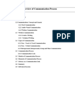 Unit-1 Overview of Communication Process