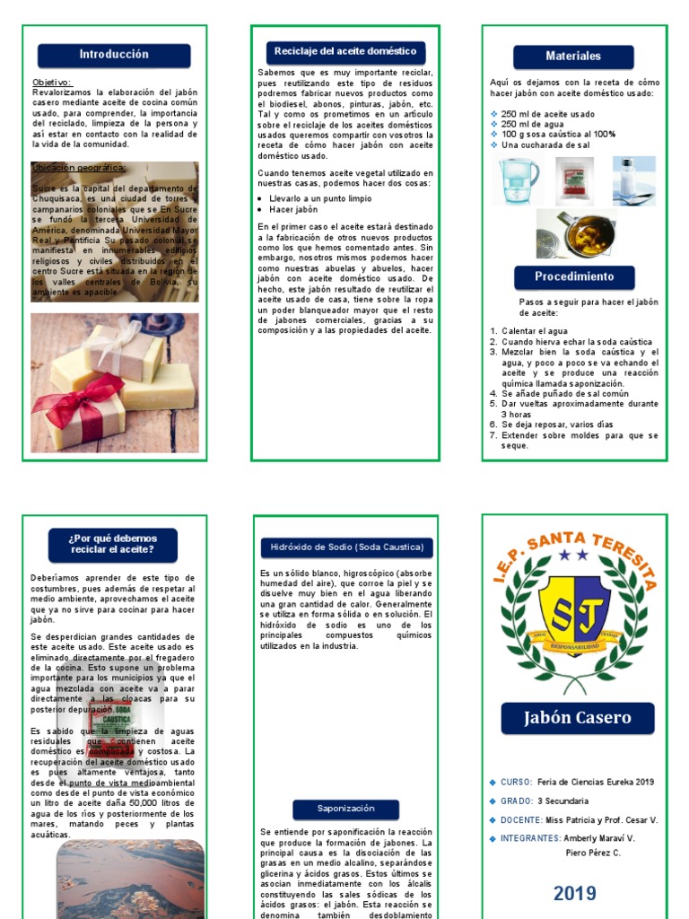 cómo hacer jabón casero sin sosa caustica, Diapositivas de Química