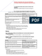 Module 9 Exercise Cards - Logframe Components