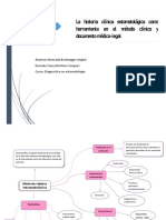 Mapa conceptual historia clinica 