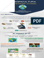 Infografia Aa1