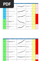 Lista Bicicletas PDF | PDF | Elementos químicos | Sustancias químicas