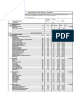 Gastos de Supervision de Obra