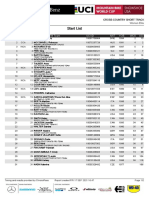 Snowshoe XCC Women Start List