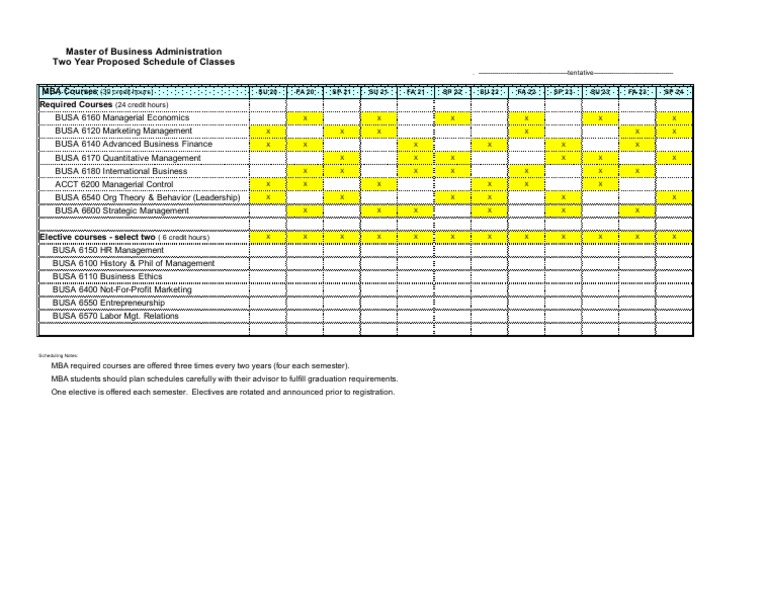 Master of Business Administration Two Year Proposed Schedule of Classes ...