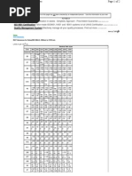 ISO Tolerances for Holes(ISO 286-2)- 400mm to 3150 mm