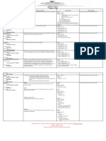 WEEKLY-HOME-LEARNING-PLAN-grade 7