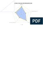 Diagram Hasil Edm 2020