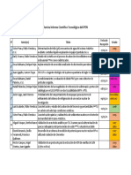 1631288641928_Trabajos Para Fase de Evaluación ICT Volumenes 16 y 17