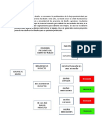 Arbol de Decision