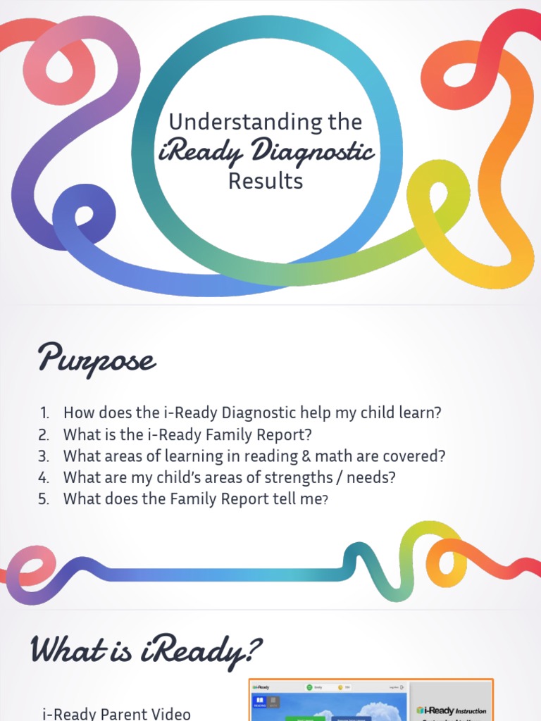 Understanding The Iready Diagnostic Results PDF Phonics Numbers