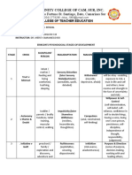 1.3 Erikson Psychosocial Stages of Development