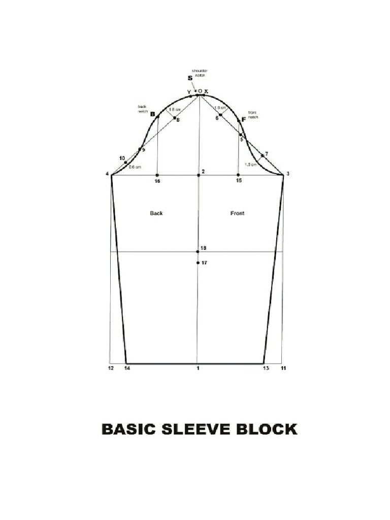Basic Sleeve Block | PDF
