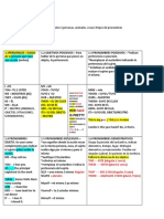 Clases 11-2