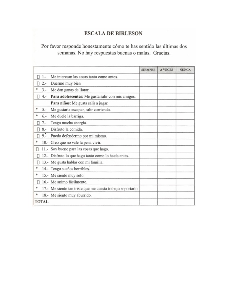 Escala Birleson | PDF