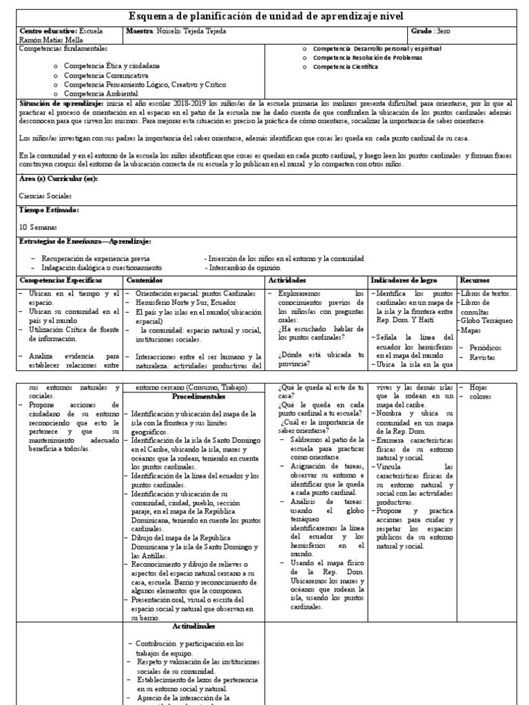 Esquema de Planificación de Unidad de Aprendizaje Nivel | PDF ...