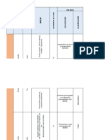 Matriz Copower