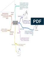 Anlisis de Posiciny Desplazamiento