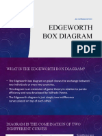 Introduction to the Edgeworth Box Diagram