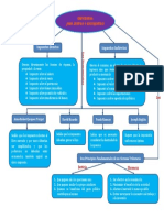 Impuestos Directos Impuestos Indirectos: Impuestos ¿Son Justos Y Eficientes?