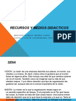 Recursos y Medios Didacticos. Actividad 3.4.1