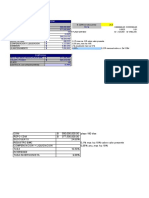 Estructura Costos CDM