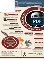 Infografía - Antenor Orrego