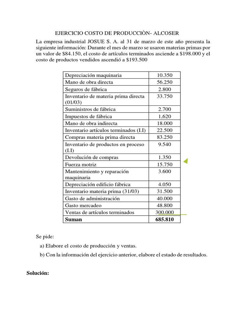 Costo de Producción y Ventas - Josue S.A. | PDF | Estado de resultados ...