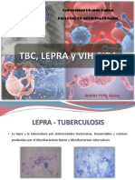 Farmacologia de La TBC Lepra y VIH SIDA