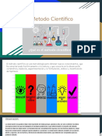 Método científico: observación, hipótesis y experimentación