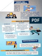 Actividad 1. Infografia Perfil Del Emprendedor.