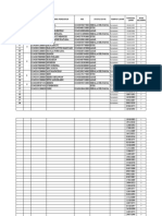 Data Penduduk RW 03 Cijambe Cisalada